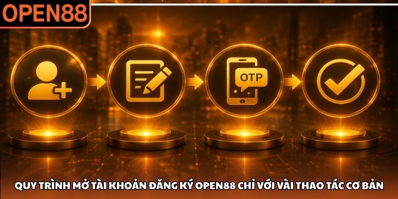 Đăng ký OPEN88